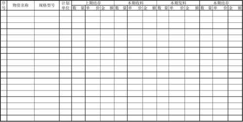 收发结存明细表模板 收发存明细表是什么-第1张图片-邯郸市金朋计算机有限公司