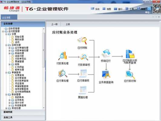 用友软件t6操作流程-第3张图片-邯郸市金朋计算机有限公司