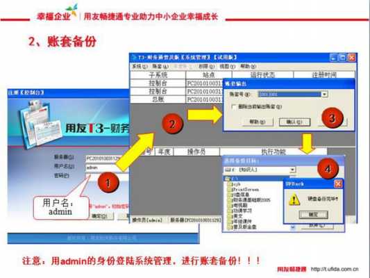 网页版用友如何年结_用友软件网页版怎么用-第3张图片-邯郸市金朋计算机有限公司
