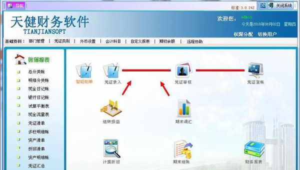 会计软件怎么购买产品-第1张图片-邯郸市金朋计算机有限公司