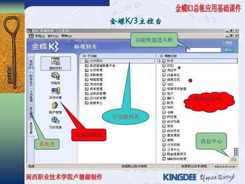 金蝶k3的优缺点-第1张图片-邯郸市金朋计算机有限公司