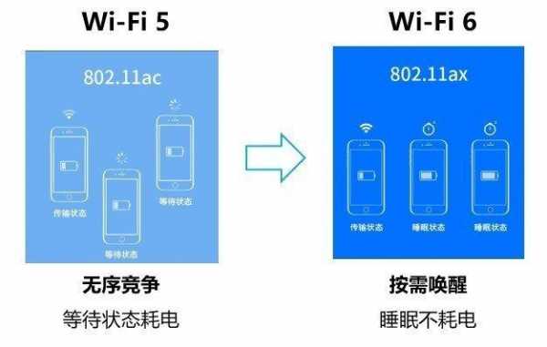 为什么升级了千兆宽带网速还是上不去-为什么升级u8-第2张图片-邯郸市金朋计算机有限公司