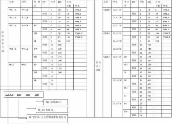 u8编码是什么（u8编码编写规则）-第3张图片-邯郸市金朋计算机有限公司