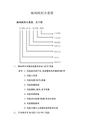 u8编码是什么（u8编码编写规则）-第2张图片-邯郸市金朋计算机有限公司
