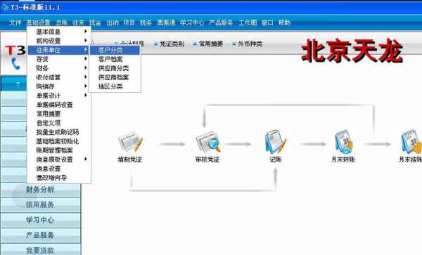 用友蓝字回冲单-用友软件如何使用蓝字-第3张图片-邯郸市金朋计算机有限公司