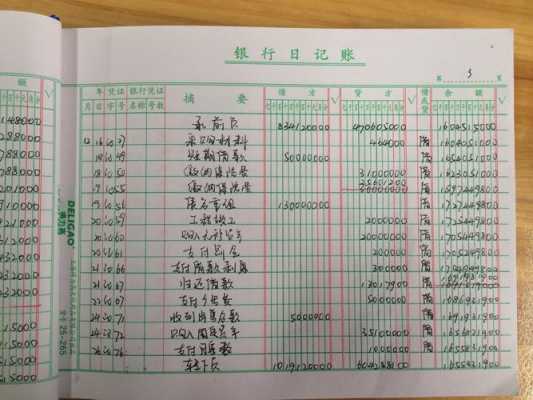 出纳怎么填写日记账-出纳日期怎么填写规范-第3张图片-邯郸市金朋计算机有限公司