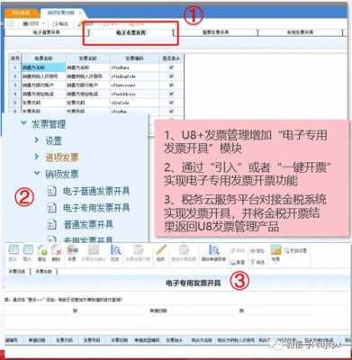 发票如何审核u8-第3张图片-邯郸市金朋计算机有限公司